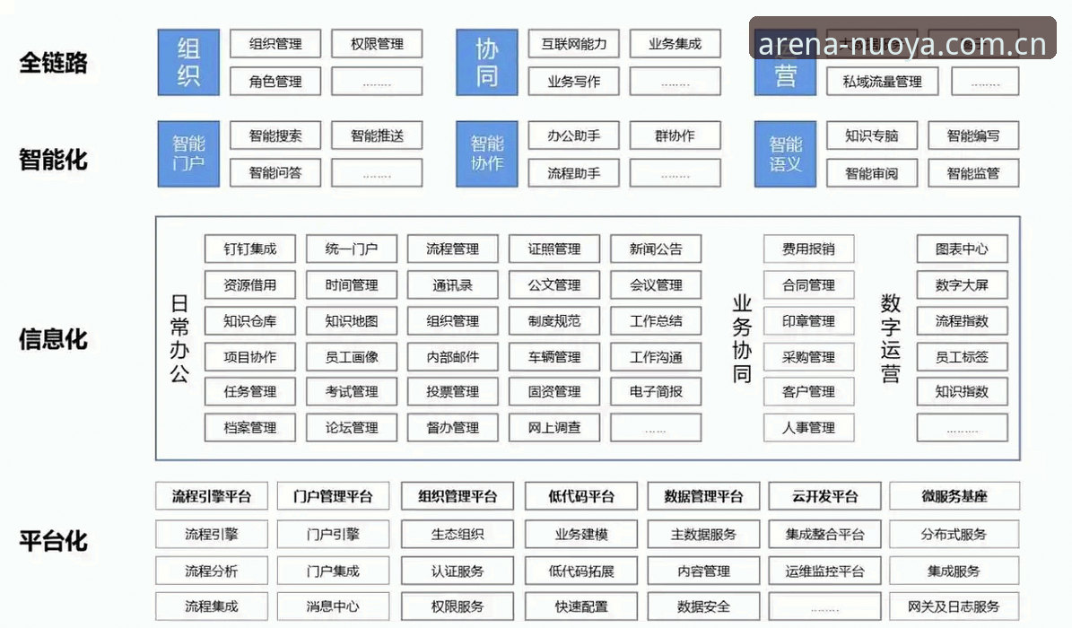 诺亚体育功能 深度揭秘:诺亚体育平台功能背后的技术架构与用户体验真相